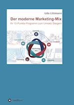 Der moderne Marketing-Mix