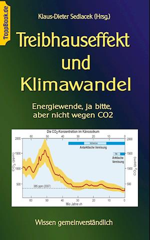 Treibhauseffekt und Klimawandel