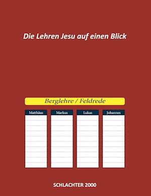 Die Lehren Jesu auf einen Blick