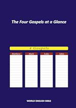 The Four Gospels at a Glance