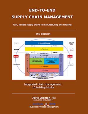 End-to-End Supply Chain Management  - 2nd edition -