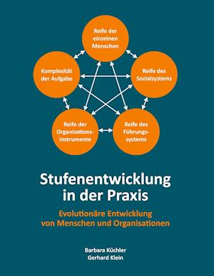 Stufenentwicklung in der Praxis