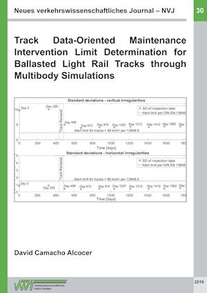 Track Data-Oriented Maintenance Intervention Limit Determination for Ballasted Light Rail Tracks through Multibody Simulations