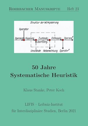 50 Jahre Systematische Heuristik