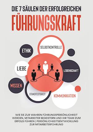 Die 7 Säulen der erfolgreichen Führungskraft: Wie Sie zur wahren Führungspersönlichkeit werden, Mitarbeiter begeistern und Ihr Team zum Erfolg führen | Persönlichkeitsentwicklung zur Mitarbeiterführung