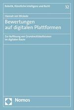 Bewertungen auf digitalen Plattformen