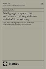 Beteiligungstransparenz bei Instrumenten mit vergleichbarer wirtschaftlicher Wirkung