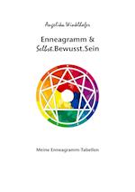 Enneagramm & Selbst.Bewusst.Sein