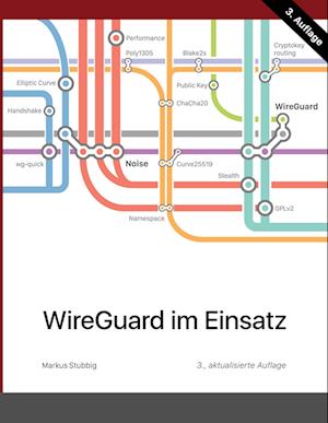 WireGuard im Einsatz