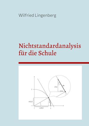 Nichtstandardanalysis für die Schule