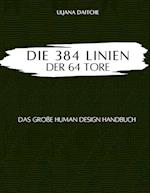 Die 384 Linien der 64 Tore