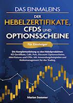 Das Einmaleins der Hebelzertifikate, CFDs und Optionsscheine für Einsteiger