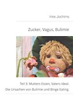 Zucker, Vagus, Bulimie