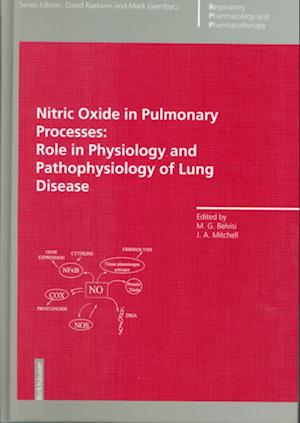 Nitric Oxide in Pulmonary Processes