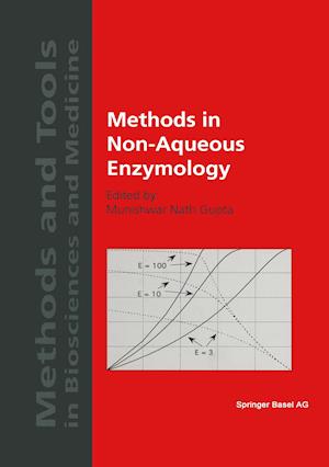 Methods in Non-Aqueous Enzymology