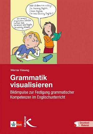 Grammatik visualisieren