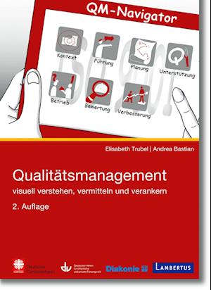 Qualitätsmanagement