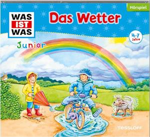 Das Wetter