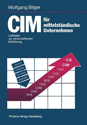 CIM fur Mittelstandische Unternehmen