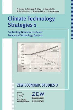 Climate Technology Strategies 1