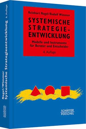 Systemische Strategieentwicklung