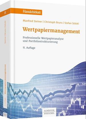 Wertpapiermanagement