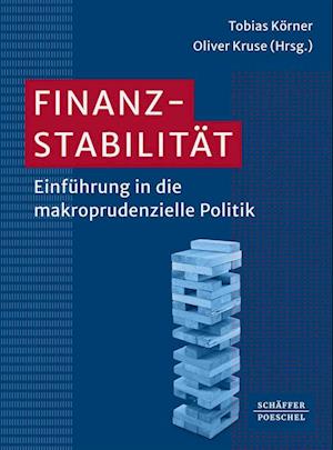 Finanzstabilität