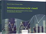 Investmentsteuerrecht visuell