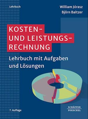 Kosten- und Leistungsrechnung