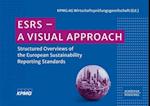 ESRS - A Visual Approach