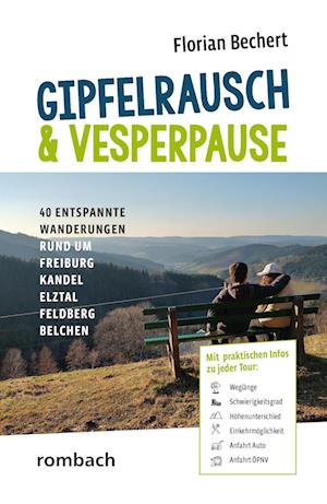 Gipfelrausch & Vesperpause