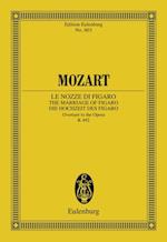 Le Nozze di Figaro