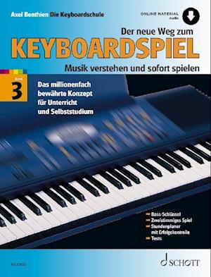 Der neue Weg zum Keyboardspiel