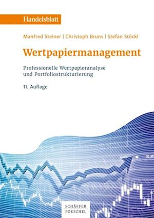 Wertpapiermanagement