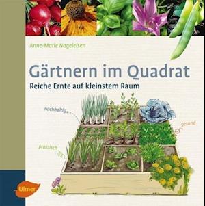 Gärtnern im Quadrat