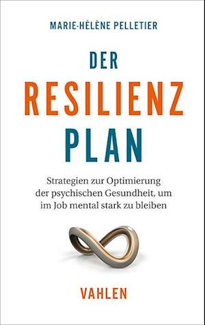 Der Resilienzplan