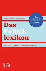 Das Politiklexikon