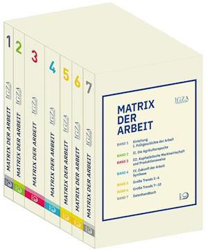 Matrix der Arbeit