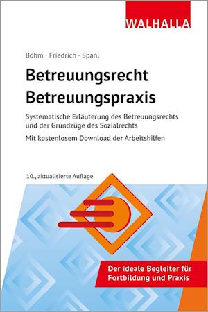 Betreuungsrecht-Betreuungspraxis 2025