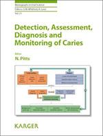 Detection, Assessment, Diagnosis and Monitoring of Caries