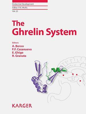 Ghrelin System