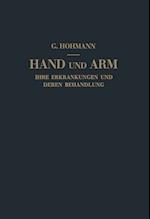 Hand und Arm