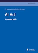 AI-Act