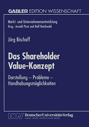 Das Shareholder Value-Konzept