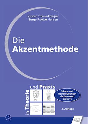 Die Akzentmethode