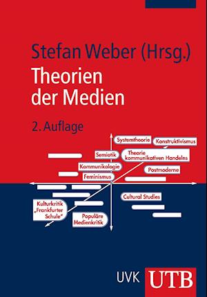 Theorien der Medien