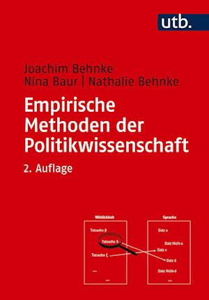 Empirische Methoden der Politikwissenschaft