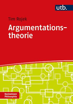 Argumentationstheorie