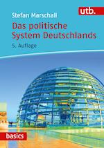 Das politische System Deutschlands