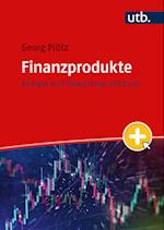 Finanzprodukte